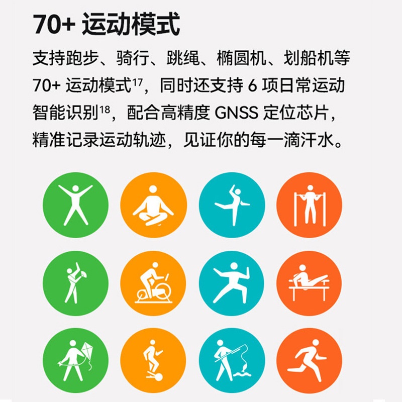 华为WATCH D 智能手表 腕心电血压记录仪 血压测量watchd采集功能